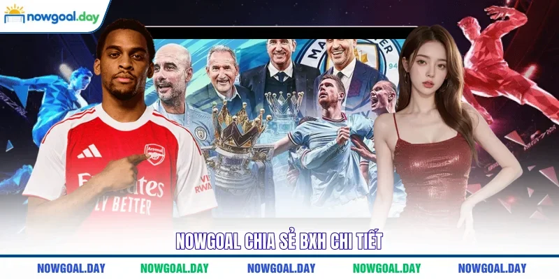 NOWGOAL chia sẻ BXH chi tiết